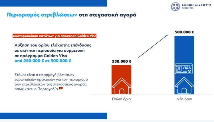 πρόγραμμα «Golden Visa»
