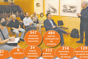 ΤΟ ΙΓ’ ΔΙΕΘΝΕΣ ΚΡΗΤΟΛΟΓΙΚΟ ΣΥΝΕΔΡΙΟ ΑΠΟ 5-9 ΟΚΤΩΒΡΙΟΥ ΣΤΟΝ ΑΓΙΟ ΝΙΚΟΛΑΟ Η ιστορία της Κρήτης σ’ ένα μεγάλο επιστημονικό γεγονός