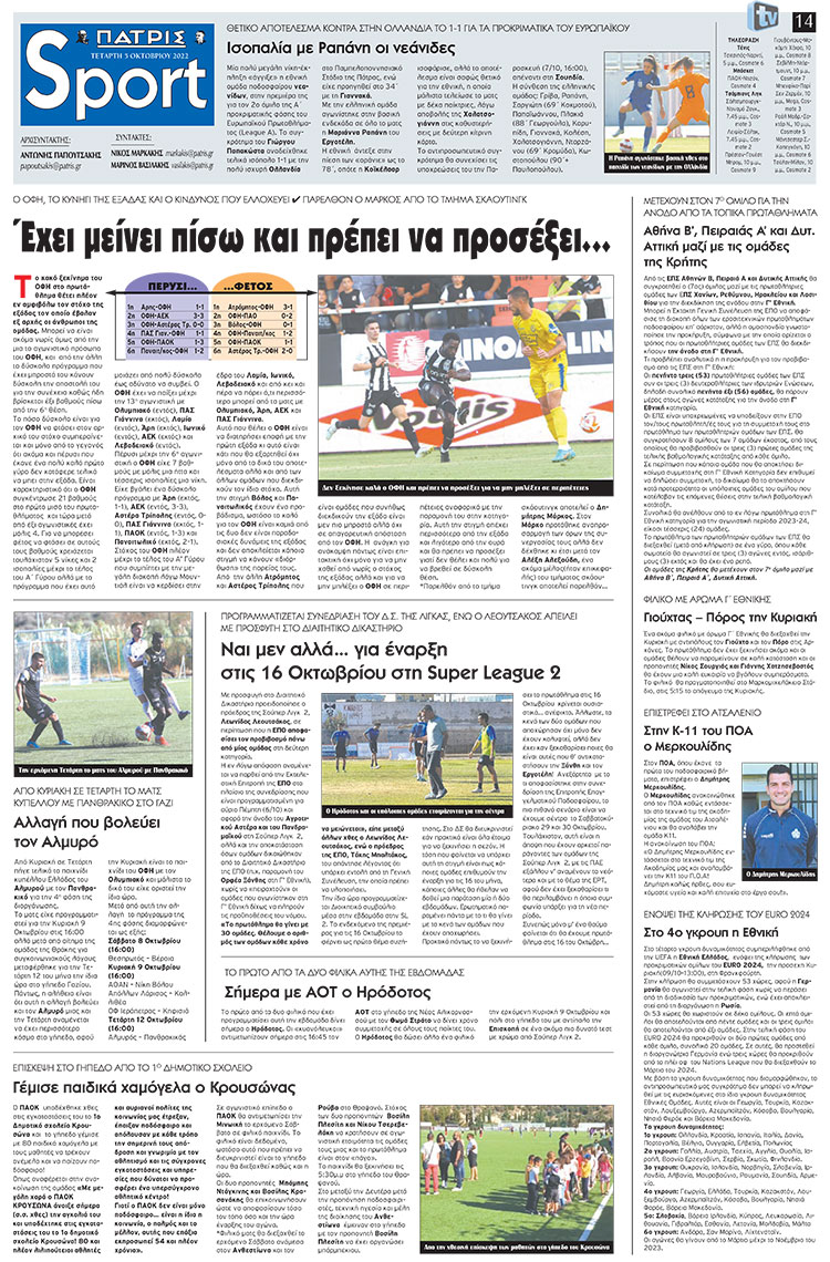 αθλητικό πρωτοσέλιδο 05-10-2022