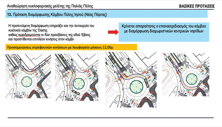 ΕΚΤΟΣ ΤΑ ΙΧ ΑΠΟ ΤΙΣ ΑΝΑΠΛΑΣΕΙΣ - “ΠΑΡΑΘΥΡΟ” ΓΙΑ ΔΙΚΥΚΛΑ, ΤΑΞΙ ΚΑΙ MINI BUS Κυκλοφορία: Τι επιτρέπεται στους πεζόδρομους του κέντρου 