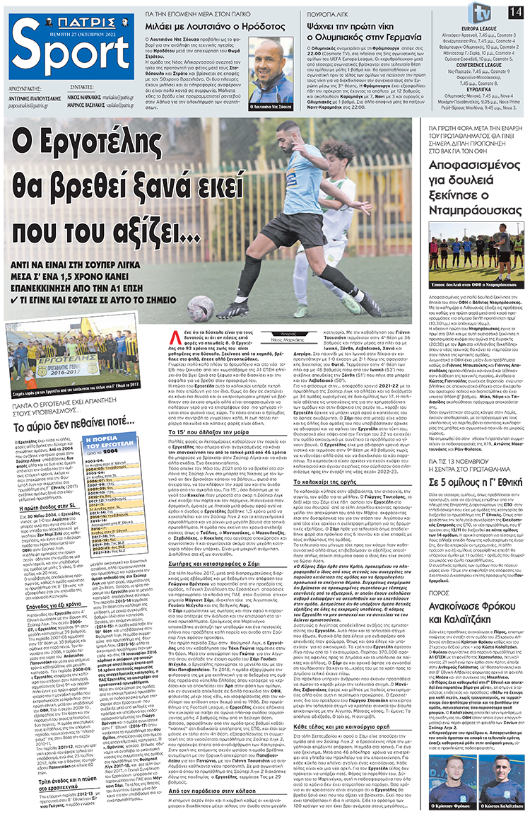 αθλητικό πρωτοσέλιδο 27-10-2022