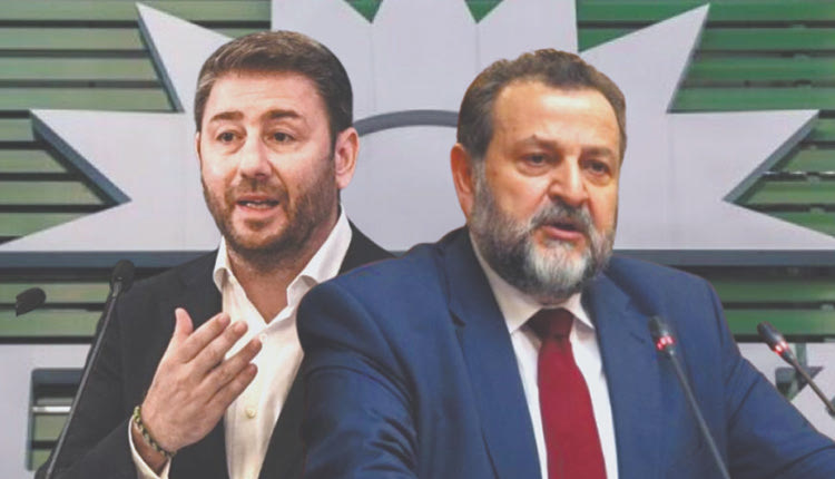 κεγκερογλου - ανδρουλακης