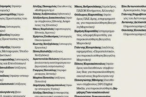 ΥΠΟΚΛΟΠΕΣ ΛΙΣΤΑ ΒΑΞΕΒΑΝΗ