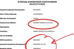 . Το έγγραφο είναι του υφυπουργού κ. Σκυλακάκη