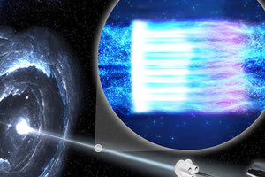 Η εικόνα δείχνει το διαστημόπλοιο IXPE, στα δεξιά, να παρατηρεί τον φλογαστέρα (blazar) Markarian 501, στα αριστερά. Ο φλογαστερας είναι μια μαύρη τρύπα που περιβάλλεται από έναν δίσκο αερίου και σκόνης με έναν φωτεινό πίδακα σωματιδίων υψηλής ενέργειας στραμμένο προς τη Γη. Η ένθετη εικόνα δείχνει σωματίδια υψηλής ενέργειας στον πίδακα (μπλε). Όταν τα σωματίδια περάσουν το ωστικό κύμα, που απεικονίζεται ως λευκή ράβδος, τα σωματίδια επιταχύνονται και εκπέμπουν ακτίνες Χ. Όπως απομακρύνονται από το ωστικό κύμα, εκπέμπουν φως χαμηλότερης ενέργειας: πρώτα ορατό, μετά υπέρυθρο και τέλος ραδιοκύματα. Μακριά από το ωστικό κύμα, οι γραμμές του μαγνητικού πεδίου είναι πιο χαοτικές, προκαλώντας περισσότερες αναταράξεις στο ρεύμα των σωματιδίων