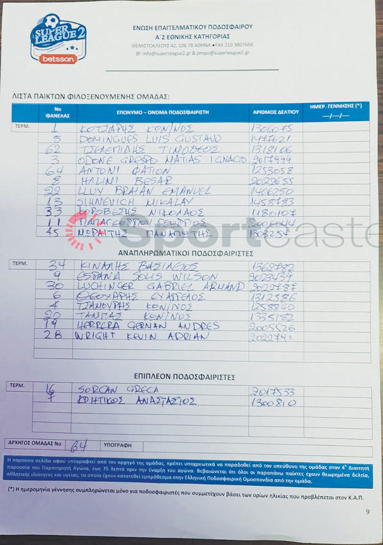 ΤΙ ΑΠΟΚΑΛΥΠΤΕΤΑΙ ΓΙΑ ΤΟ Φ.Α ΜΕ ΤΗΝ ΕΠΙΣΚΟΠΗ Διπλή η γκάφα από τον Απόλλωνα 