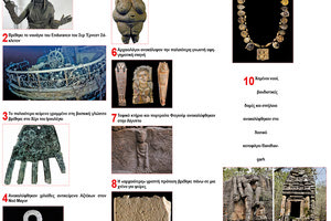 10 συναρπαστικές αρχαιολογικές ανακαλύψεις για το 2022