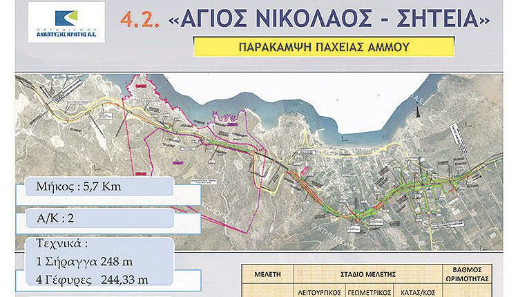 ΛΑΣΙΘΙ: Εξαγγελίες για τα ώριμα έργα περιμένουν από τον πρωθυπουργό