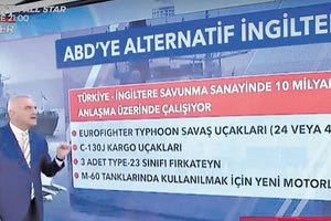 Στροφή στη Μεγάλη Βρετανία κάνει η Τουρκία, μετά την… πόρτα που έφαγε από τις ΗΠΑ για τα F-16.