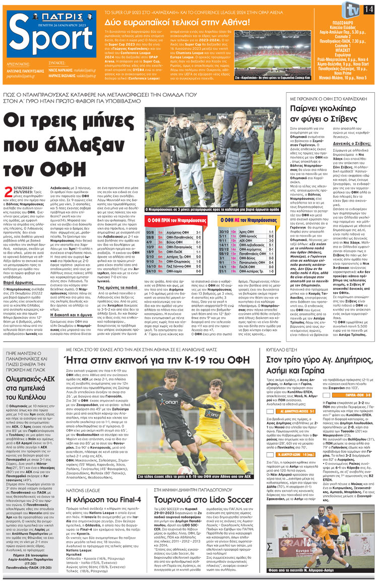 αθλητικό πρωτοσέλιδο 26-01-2023