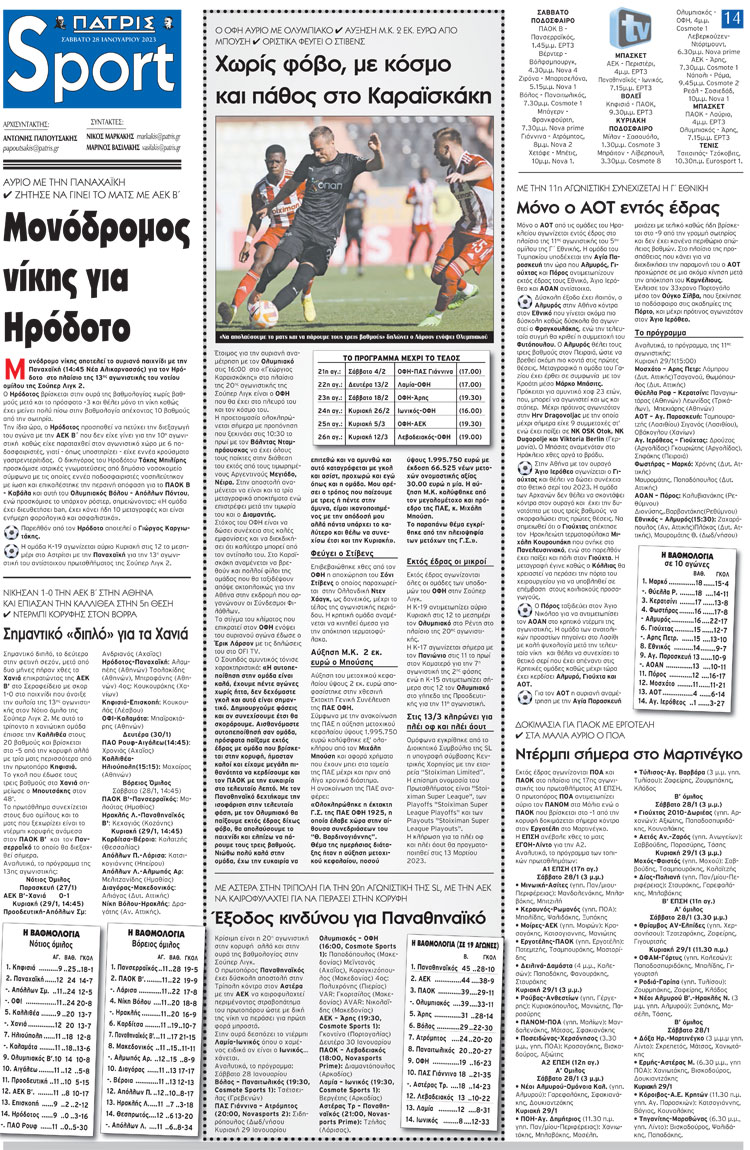 αθλητικό πρωτοσέλιδο 28-01-2023