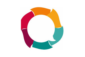 η Ακαδημία του Lido Soccer