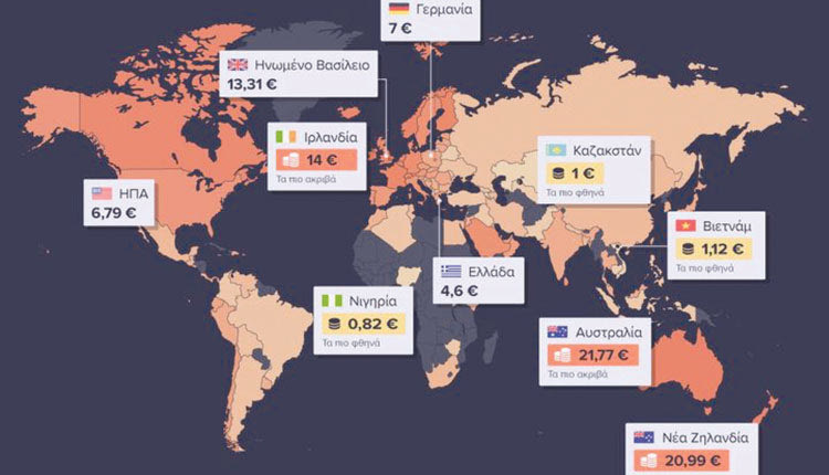 Πόσο κοστίζει ένα πακέτο τσιγάρα στον κόσμο (Picodi.com)