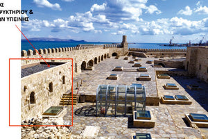 αναψυκτήρια σε αρχαιολογικούς χώρους