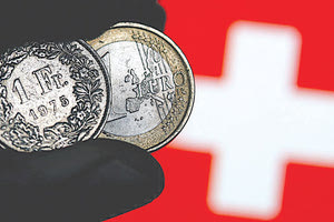 Δανειολήπτες ελβετικού φράγκου