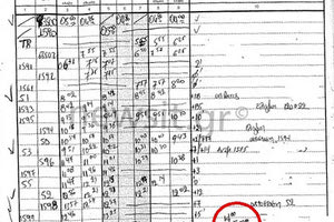 Ξέφραγο αμπέλι το σταθμαρχείο Λάρισας