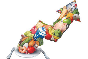 πληθωρισμός - τιμές στα τρόφιμα