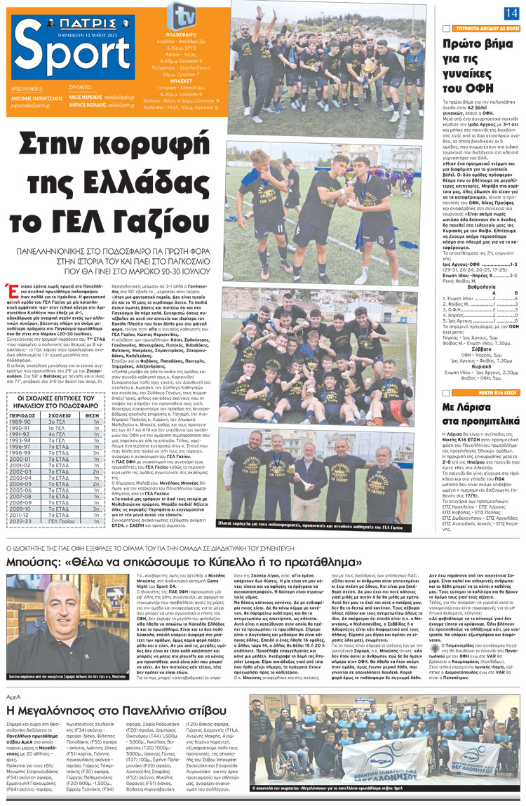 αθλητικό πρωτοσέλιδο 12-05-2023