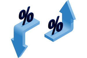 αύξηση κέρδους