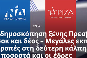 Πάντως οι σύντροφοι στον ΣΥΡΙΖΑ επιμένουν στις… πρεσβείες! Και γράφουν στο periodista ότι «η παντοδυναμία Μητσοτάκη μπορεί να αποδειχθεί μια τεράστια εκλογική φούσκα.