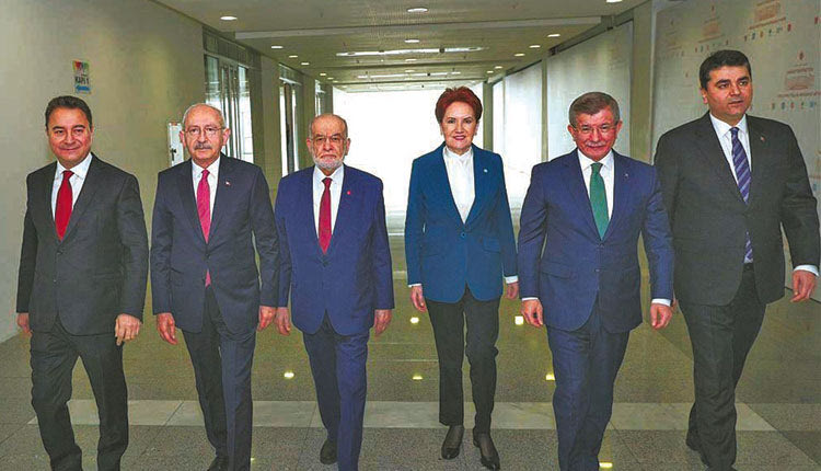 ΤΟΥΡΚΙΑ ΕΚΛΟΓΕΣ 2023