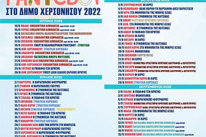 H Κοινωφελής Επιχείρησης Δήμου Χερσονήσου συνεχίζοντας  τα μουσικά «Καλοκαιρινά Ραντεβού στο  2022