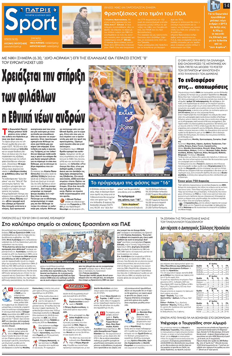 αθλητικό πρωτοσέλιδο 12-07-2023