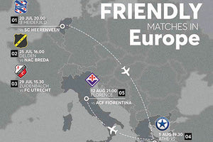 ΟΦΗ ΦΛΩΡΕΝΤΙΑ ΜΕΤΑΓΡΑΦΕΣ