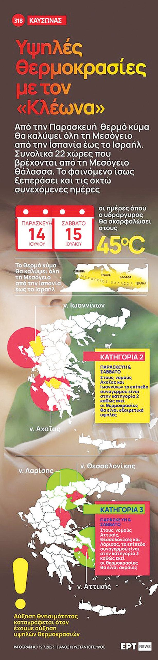 Άνοδος της θερμοκρασίας από σήμερα και για τις επόμενες ημέρες 