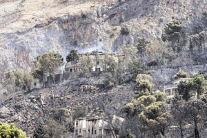 Σε έκτακτη ανάγκη η Σικελία – Φωτιές και στην Κροατία