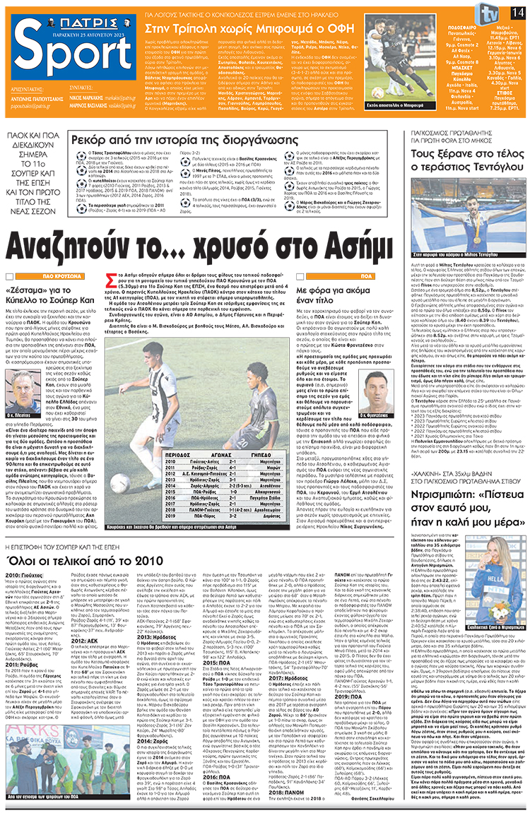 αθλητικό πρωτοσέλιδο 25-08-2023