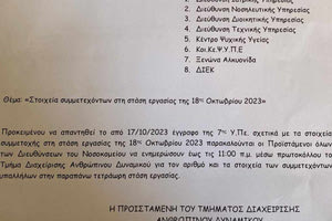 Η υγεία διαλύεται άλλα η διοίκηση της 7η Υπε Κρήτης ζητάει τα ονόματα γιατρών και εργαζομένων που συμμετέχουν στις κινητοποιήσεις για το Βενιζέλειο