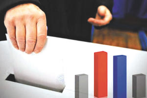 δημοσκοπησεις