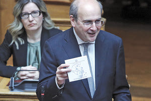 χατζηδακης οικονομια