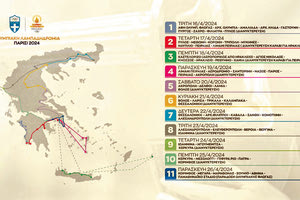 Την διαδρομή της Ολυμπιακής λαμπαδηδρομίας ανακοίνωσε η ΕΟΕ