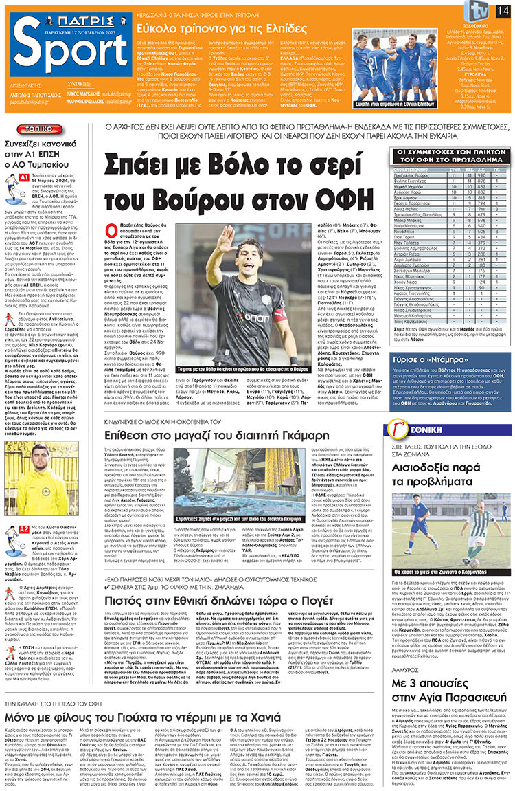 αθλητικό πρωτοσέλιδο 17-11-2023
