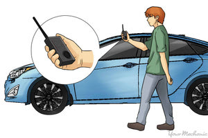 Κατηγορείται ότι έβαλε gps στο αυτοκίνητο της συζύγου του για να βλέπει που… βολτάρει!