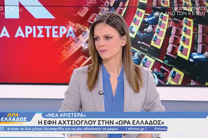 Η προεδρία και η… σύγχυση