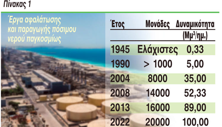 ΑΓΓΕΛΑΚΗΣ ΑΦΑΛΑΤΩΣΗ