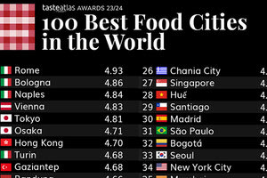 Το καλύτερο φαγητό στον κόσμο