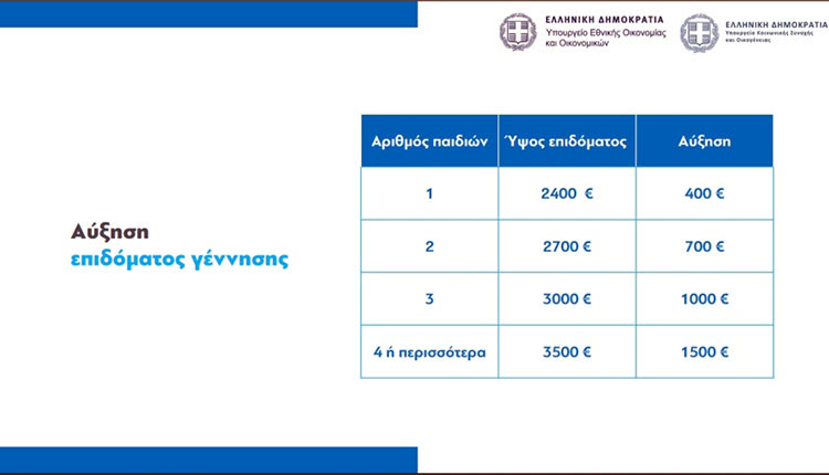 Δέσμη μέτρων για το δημογραφικό