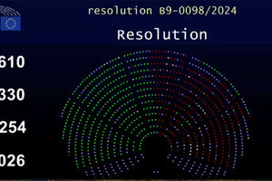 Με άνετη πλειοψηφία πέρασε το ψήφισμα σε βάρος της Ελλάδας