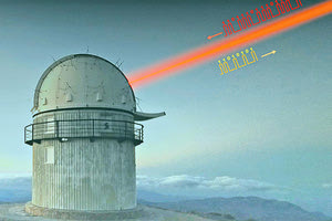 Το όλο εγχείρημα όμως του να «σημαδέψουν» τα τηλεσκόπια του Σκίνακα έναν δορυφόρο που διασχίζει όλον τον ουρανό από την ανατολή μέχρι στη δύση μέσα σε μόλις 4 λεπτά αποτελεί μια μεγάλη τεχνική πρόκληση