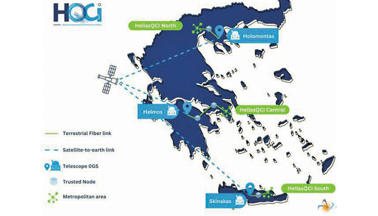 ΝΕΑ ΕΠΟΧΗ ΣΤΙΣ ΤΗΛΕΠΙΚΟΙΝΩΝΙΕΣ ΜΕ ΑΥΡΑ ΑΠΟ ΤΟΝ ΨΗΛΟΡΕΙΤΗ  
Το Αστεροσκοπείο Σκίνακα στην “υπηρεσία” των κρίσιμων υποδομών της χώρας