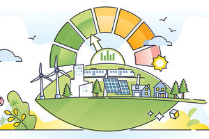 ΔΗΜΟΣ ΗΡΑΚΛΕΙΟΥ Η πράσινη μετάβαση το θέμα του μήνα στη σχολική διαδικτυακή πλατφόρμα ανακύκλωσης Followgreen-Greenschools