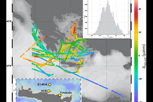 ΙΝΣΤΙΤΟΥΤΟ ΩΚΕΑΝΟΓΡΑΦΙΑΣ ΕΛΚΕΘΕ Η πρώτη θαλάσσια χρονοσειρά καταγραφής CO2 στην Ανατολική Μεσόγειο