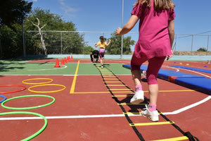 Sports Pass: Ποιους αφορά το voucher αξίας 300 ευρώ