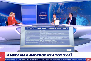 Η ΝΔ είναι…μόνη της, αλλά δεν μπορεί να…νικήσει την ακρίβεια!