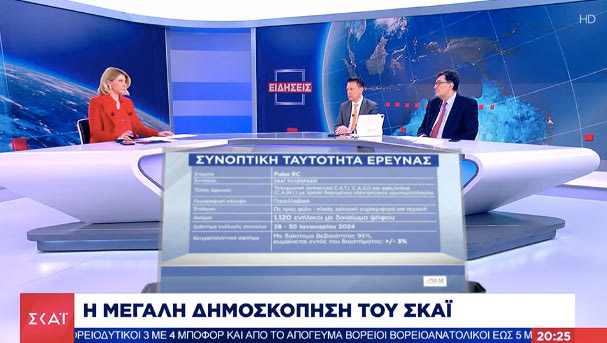 Η ΝΔ είναι…μόνη της, αλλά δεν μπορεί να…νικήσει την ακρίβεια!