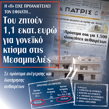 ΜΕΤΑ ΤΙΣ ΑΠΟΚΑΛΥΨΕΙΣ ΤΗΣ “Π” Ζητείται λύση για τα υπέρογκα πρόστιμα